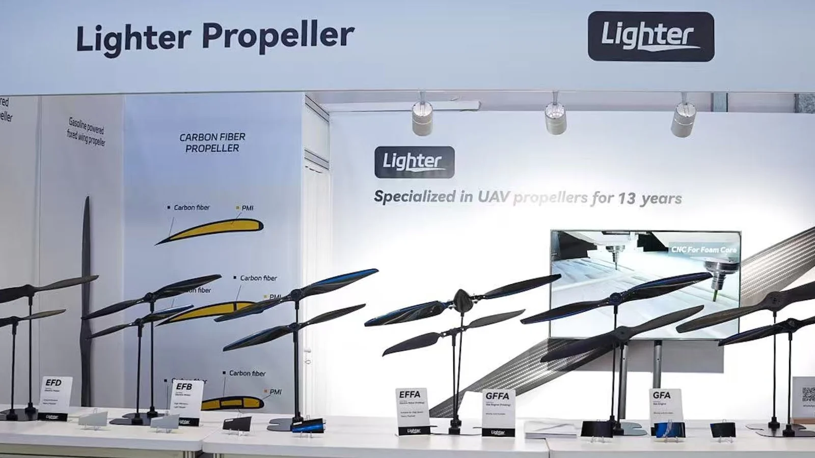 Lighter Propeller stand showing the propeller lineup beside airfoil section diagrams
